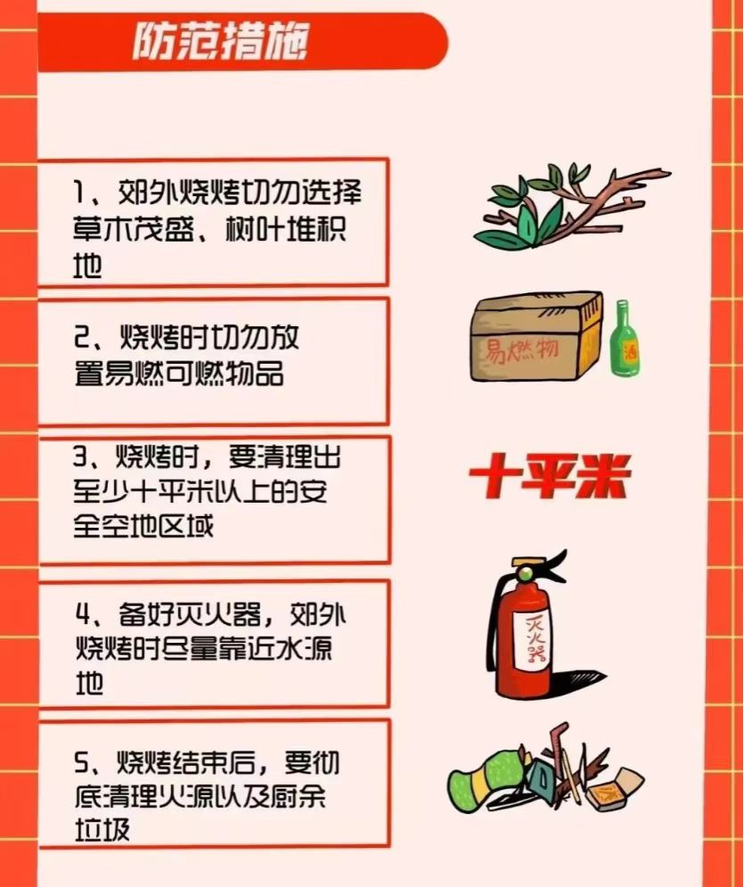 如何与朋友分享环保烧烤的小贴士